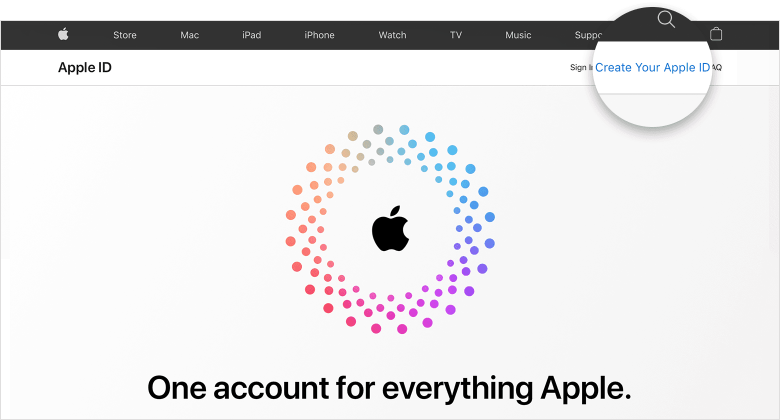 appleid